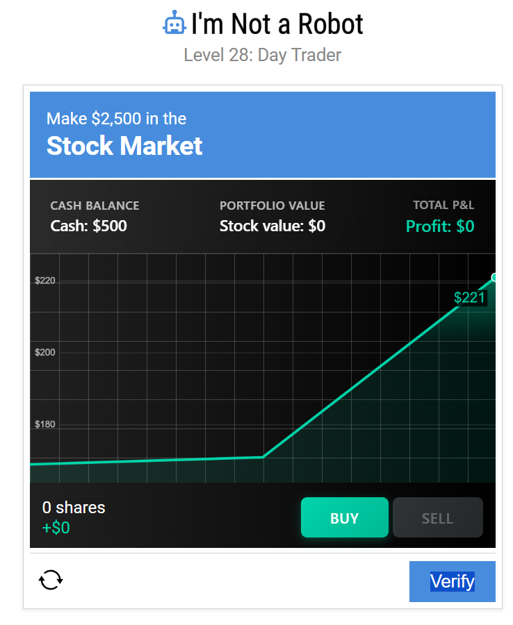 Level 28 Day Trading Challenge
